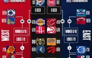 安博体育-明日NBA收官日定排名&amp;对阵！你觉得最有意思的对阵是？